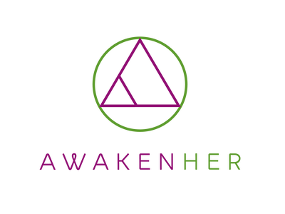Awaken Her||The Hawkins Scale of Consciousness||Choices made in Fear
