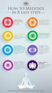 how to meditate Chopra centre
