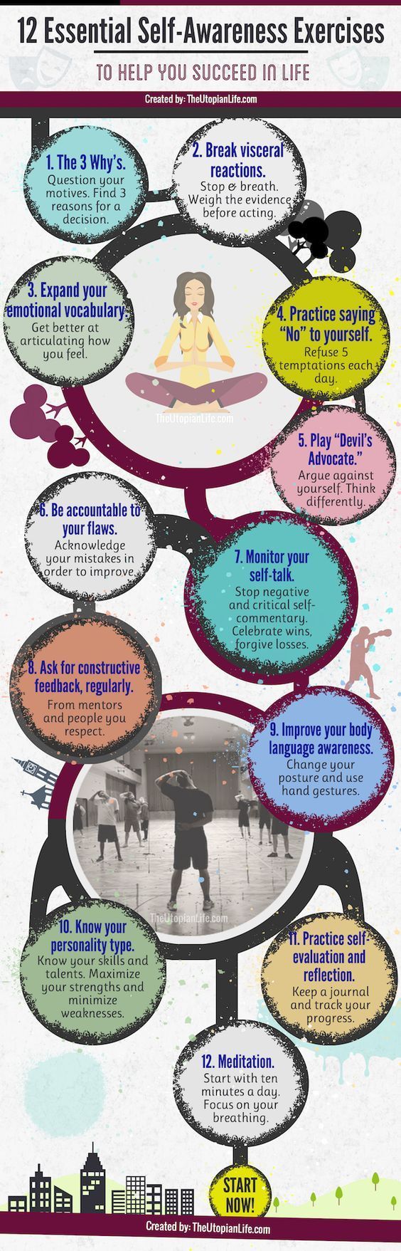 Self Awareness Infographic